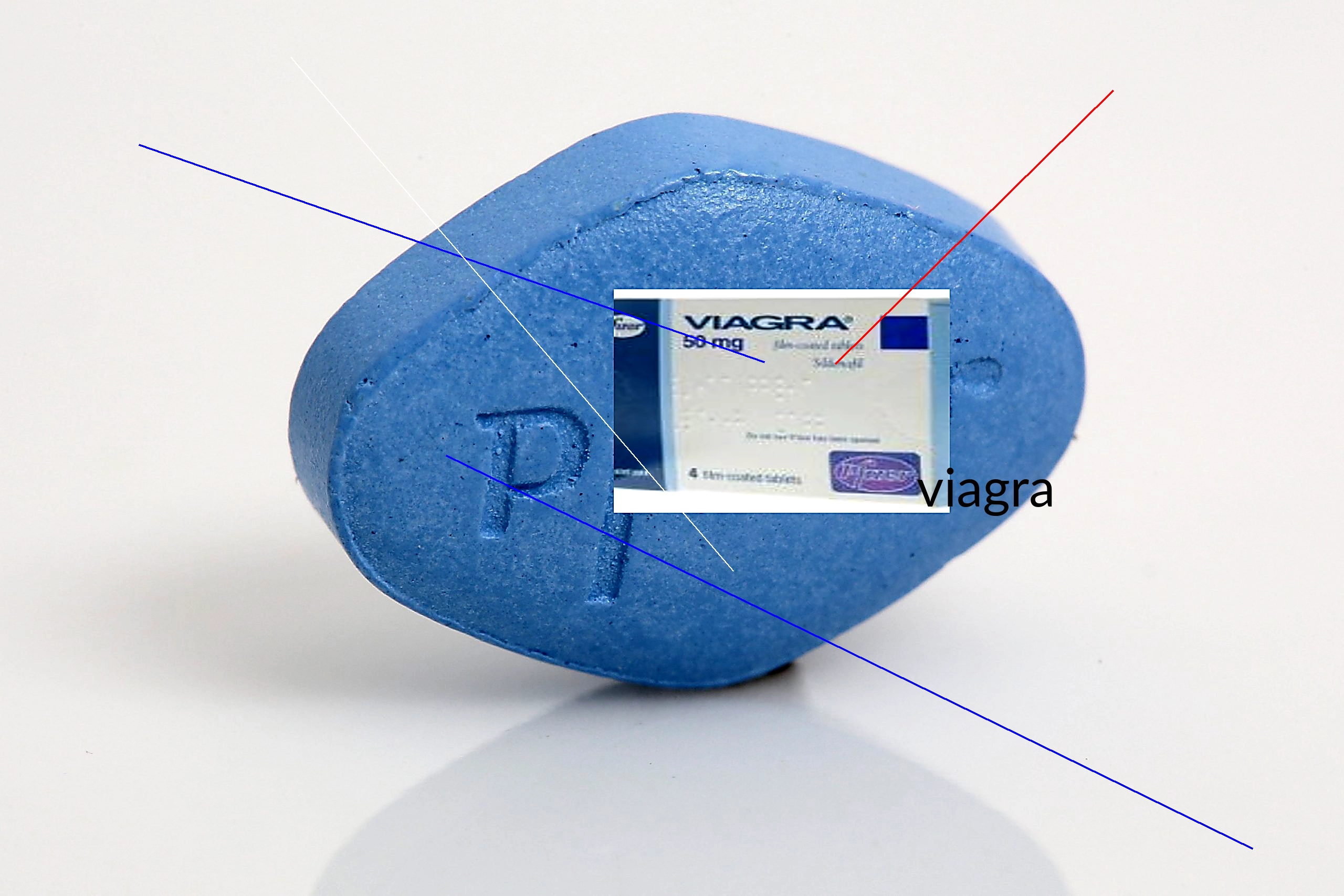 Prix officiel du viagra en belgique